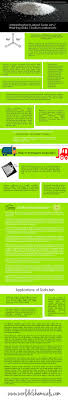 Interesting Facts About Soda Ash Washing Soda Sodium Carbonate Chemistry Scientists Chemical Science Chemistry Jokes