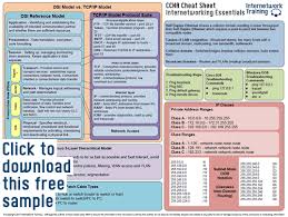 free 1 page ccna cheatsheet in 2019 computer networking