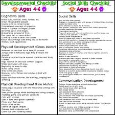 Is Your Kindergartener On Track 4 6 Year Old Milestones Momentous Motherhood Activities For 6 Year Olds Activities For 5 Year Olds Before Kindergarten