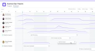 Check spelling or type a new query. Asana Workload Manage Team Capacity And Rebalance Work Asana