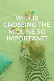 Why Is Crossing The Midline So Important Growing Hands On Kids Child Development Early Childhood Activities Gross Motor Activities