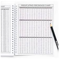 Profit Fitness And Food Journal Weight Loss Planner