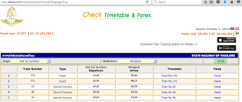 Express kesatuan also services this route once daily. Vaune Phan Day 2 Mhs Ipoh Malaysia Hat Yai Thailand My Ducati S First 15 Hour Train Ride Tied Down With Nothing But Strings