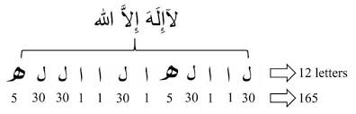 Karena itu, para ulama menafsirkan la ilaha illallah dengan la ma'buda bihaqqin atau la ma'buda haqqun illallah. Number Of Arabic Letter Of Laa Ilaaha Illallah So If We Add Up The Download Scientific Diagram