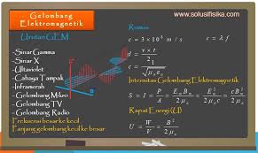 Gelombang elektromagnetik adalah gelombang yang tidak membutuhkan medium untuk perambatannya. Pembahasan Soal Gelombang Elektromagnetik Solusi Fisika