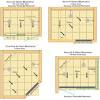 The floor slopes to the center from both ends. Https Encrypted Tbn0 Gstatic Com Images Q Tbn And9gcrzdxy2eyedxy6vxn Sez9j Ln21ogwbg31raq7wevx7hvbn73 Usqp Cau