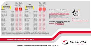 Sigma 1606l Wheel Size Chart Best Picture Of Chart