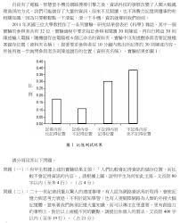 哈囉大家!這次是高三半年的讀書分享。由於影片還是太長，這次直接分兩集，英、數、自、社會在下一部哦!希望有幫助大家。歡迎按訂閱以及小鈴鐺等下一支影片，喜歡的話幫我分享給可憐的高三朋友哦～大家加油 提及書目： 高中國文全方位閱讀經典 (晟景出版) 36計段考短文寫作攻略 (南一書局). 107å­¸æ¸¬ åœ‹å¯«è©•åˆ†åŽŸå‰‡ å­¸æ¸¬è€ƒé¡Œ å¤§å­¸å• å‡å¤§å­¸æ‰¾å¤§å­¸å•