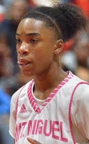 Girls BB: Divisional All-State 2018