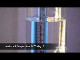 Testing Methanol For Purity Utah Biodiesel Supply Blog
