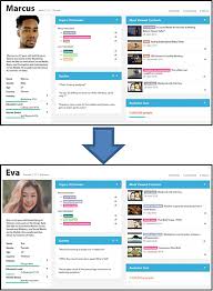 Watch online the threshold of a persona, watch id精英 online in cantonese, hong kong drama 2009, watch hk drama 2021 online and hk movies and tvb shows in high quality, korea drama cantonese, china drama cantonese, hk movies and download free on sdrama.net. Persona Perception Scale Development And Exploratory Validation Of An Instrument For Evaluating Individuals Perceptions Of Personas Sciencedirect