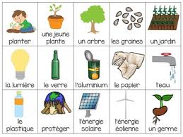 Des milliers de nouvelles images de grande qualité ajoutées chaque jour. Jour De La Terre Earth Day Themed Bingo Game In French Tpt