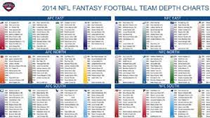 Nfl Depth Chart Cheat Sheet Espn