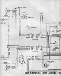 Trying to read and printout wiring diagrams from a file on the internet has always had a problem these are original and genuine honda wiring diagrams, directly out of a honda shop manual or a. Diagram 1966 Ford F100 Wire Diagram Full Version Hd Quality Wire Diagram Diagramgradient Moocom It