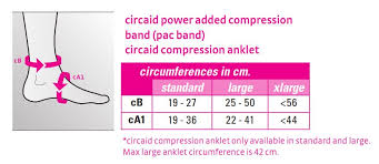 Medi Circaid Pac Band 8 Pack