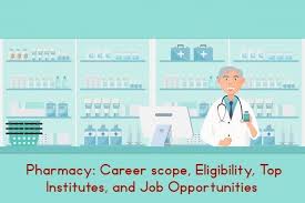 After Graduation In Pharmacy Candidates Become Expert Health Professional And They Have Opportunity To Work In Vari In 2020 Job Opportunities Pharmacy Medical Science