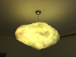 Www Bulutlambasi Com Www Cloudslamp Com Bulutlambasi Bulutlambasi Cloudlamp Cloudslamp Dekor Avize Armatur Cocukodasi Aydinl Dekor Aydinlatmalar Avize