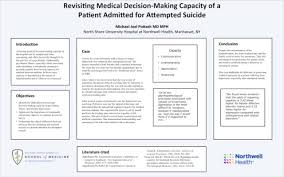 Image result for Medical Decision-Making Capacity