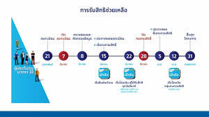 Pagesotherbrandwebsitenews & media websiteการเมืองไทย ในกะลา. 95axtpsjpmrrtm