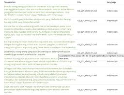 Need the translation of oleh karena itu in english but even don't know the meaning? Translation Of From En From English To Indonesia 592 Words Translated Steemit