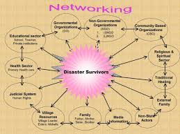 Check 'health' translations into sinhala. Collective Trauma In Northern Sri Lanka A Qualitative Psychosocial Ecological Study International Journal Of Mental Health Systems Full Text