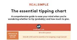 How Much You Should Tip Hotel Housekeeping Staff Etiquette Tips Helpful Hints