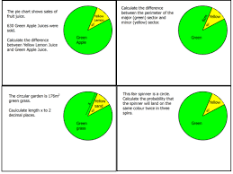 Statistics Diagrams Pie Chart Ssdd Problems