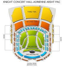 Patti Labelle Sat Apr 4 2020 Knight Concert Hall At