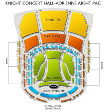 patti labelle sat apr 4 2020 knight concert hall at