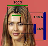 Image result for Thin body type is universally regarded as a characteristic of beauty