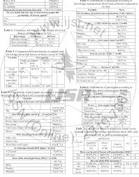 Definitions for breast cancer awareness breast can·cer aware·ness. Pdf Breast Cancer Awareness Among Saudi Females In Taif Saudi Arabia Semantic Scholar