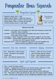 Menukar kata serapan (asal dari bahasa arab) biasanya tidak diterjemahkan seperti yang dikehendaki kerana ia tidak mengikut sebutan bahasa melayu. Riz On Twitter Link Pdf Https T Co Rssgosyoeh