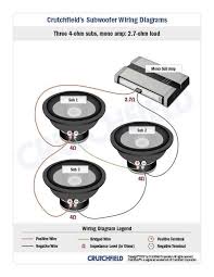 Each bank is 2 subwoofers wired in series then th. I Was Giving This Photo For A Reference On How To Wire 3 Svc 4ohm To A 2ohm Amp Everything Seems Ok To Me But I Cant Actually Find This Chart On