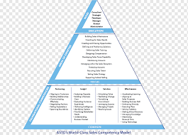 Astd codes are a list of codes given by the developers of the game to help players and encourage them to play the game. Secret Code Png Images Pngwing