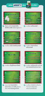 How to ผูกพร้อมเพย์กับบัตรประชาชน รับเงินเยียวยา แบบไม่ต้องไปธนาคาร by mekha news 18 กรกฎาคม 2021 updated: à¸§ à¸˜ à¸œ à¸à¸žà¸£ à¸­à¸¡à¹€à¸žà¸¢ à¸š à¸•à¸£à¸›à¸£à¸°à¸Šà¸²à¸Šà¸™ à¸— à¸à¸˜à¸™à¸²à¸„à¸²à¸£ à¸£à¸­à¸£ à¸šà¹€à¸‡ à¸™à¹€à¸¢ à¸¢à¸§à¸¢à¸²à¸›à¸£à¸°à¸ à¸™à¸ª à¸‡à¸„à¸¡ à¸¡ 33 à¸¡ 39 à¸¡ 40