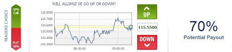 With conventional forex trading, neither is known. Binary Options Trading The Complete Guide