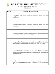 Kita juga seharusnya mengambil iktibar bahawa perpaduan hanya dapat dicapai jika semua rakyat bersatu padu , bertolak ansur, hormat menghormati perpaduan dalam kalangan etnik di negara ini juga akan dapat mengukuhkan lagi keselamatan negara daripada ancaman luar dan dalam negara. Pbs Sejarah Tingkatan 1