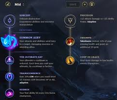 League Of Legends Rune Guide Op Rune Pages Esports Edition Ezreal orta koridor (mid) rehberi (ap); league of legends rune guide op rune