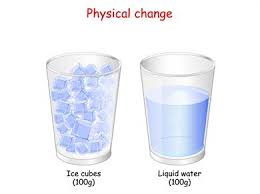 Global Climate Change, Melting Glaciers