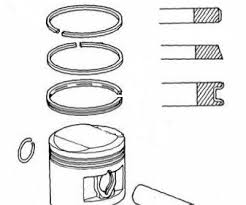 Cylinders Done Right Www Motorcycleproject Com