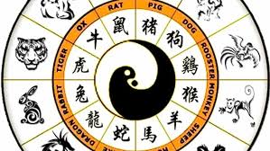 Find out the 07 february 2021 astrological predictions for all zodiac signs at boldsky.com. Zodiac Chinezesc DuminicÄ 7 Februarie 2021 Decizii Majore Pentru Dragoni