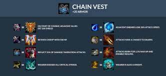 Teamfight Tactics Tft Items Combinations Cheat Sheet List Pro Game Guides Game Guide Cheating Hush Hush