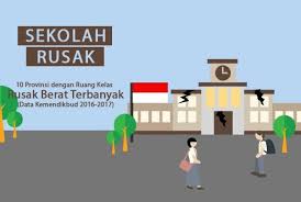 Data pokok pendidikan yang di. Pemerintah Diminta Serius Benahi Sarpras Sekolah Di Daerah Republika Online