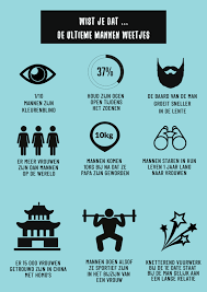 Pin Op Cadeaus Tips En Ideeen