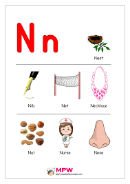 Funny words beginning with n. Things That Start With N Alphabets Printable Worksheet For N Alphabets Printable Preschool Worksheets Preschool Alphabet Learning Alphabet Preschool