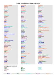 World Association Of Girl Guides And Girl Scouts History Of Wagggs World Thinking Day Camping Activities For Kids