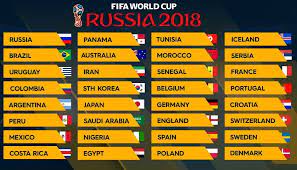 It S Football Time 3 Which Team Are You Supporting Brazil For Me This Time Fifa2018 Fifa World Cup World Cup 2018 Teams World Cup