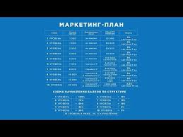 We did not find results for: Marketing Plan Finiko Finiko Partnerskaya Programma Youtube Ono Youtube