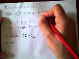 How do i pronounce floccinaucinihilipilification? Floccinaucinihilipilification Pronunciation And Usage Youtube