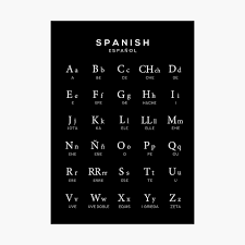 Pronunciation in context how do i pronounce the letter in a word? Spanish Alphabet Chart Espanol Language Chart Black Poster For Sale By Typelab Redbubble